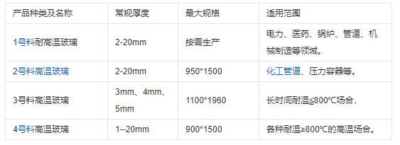 高温玻璃应用，高温玻璃打印机高温玻璃应用参考