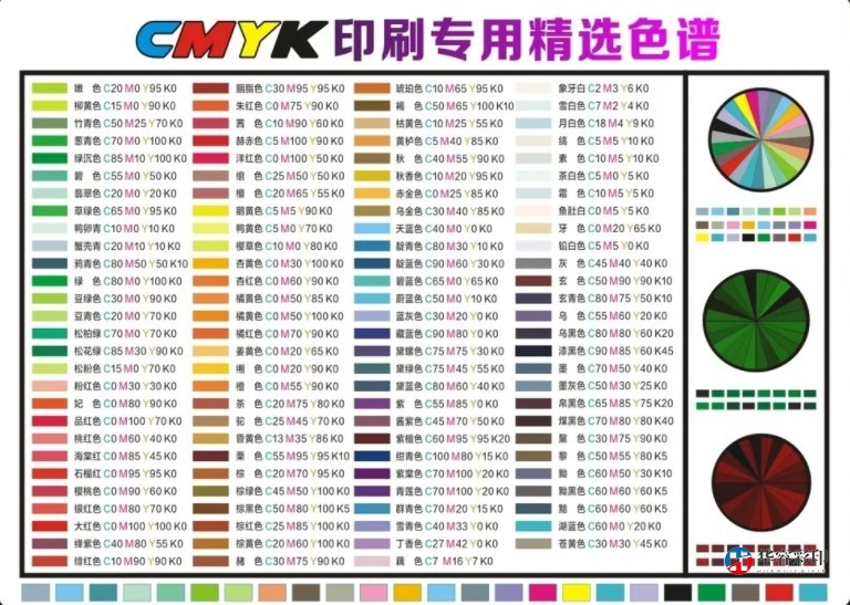 CMYK-1 色谱.JPG