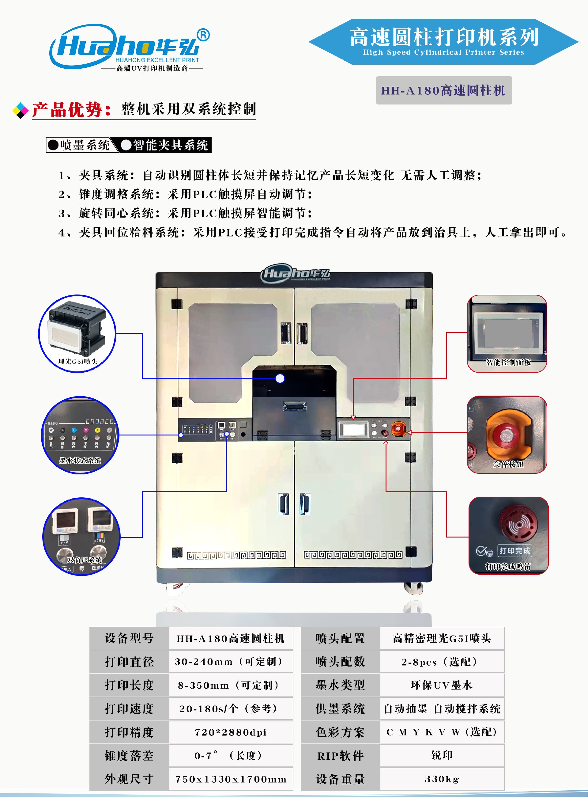 高速圆柱机.jpg
